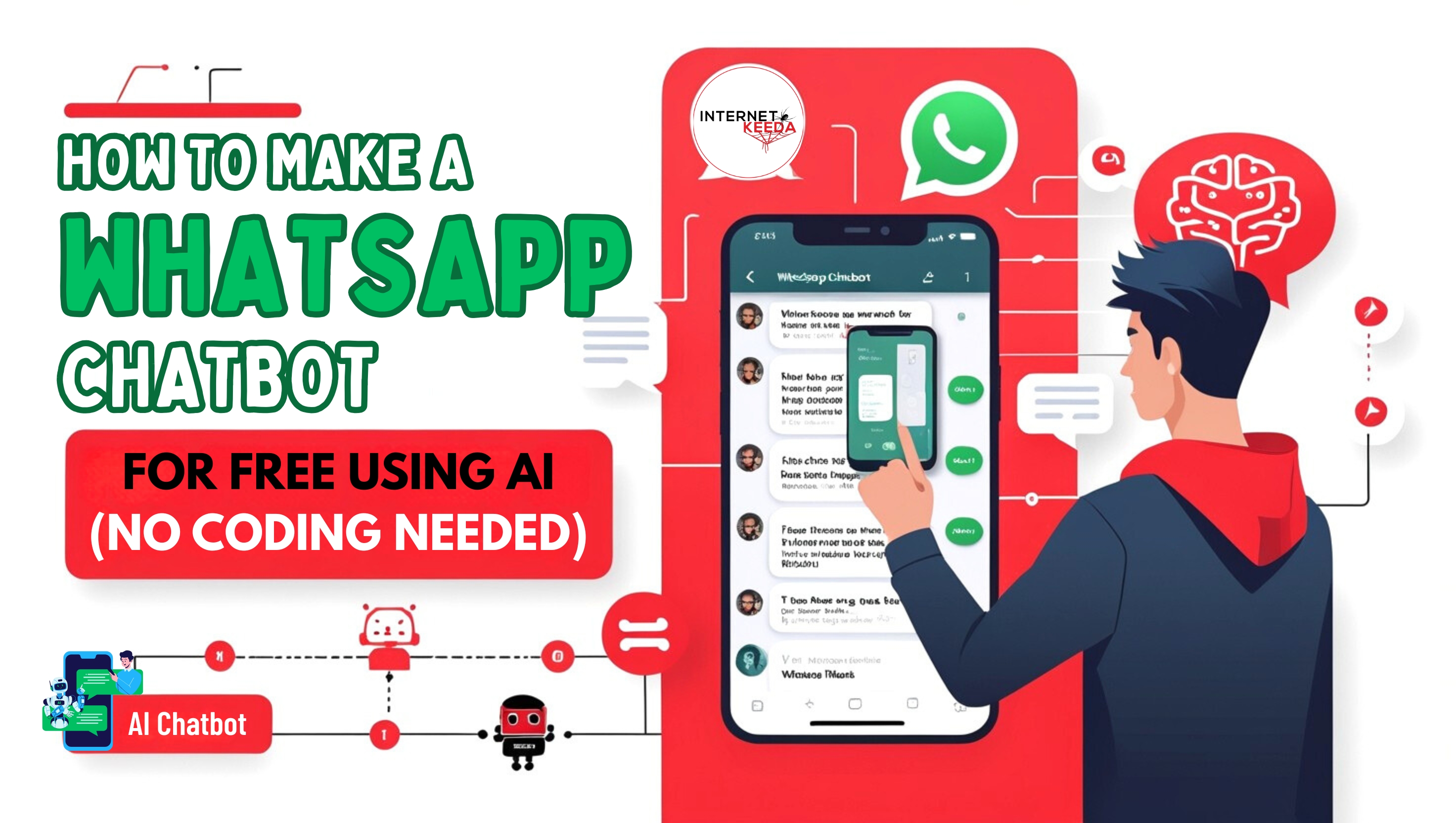 How to Make a WhatsApp Chatbot for Free Using AI (No Coding Needed)