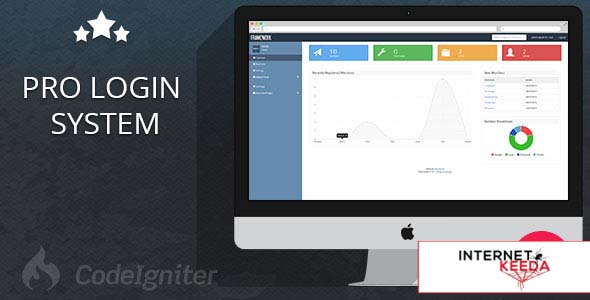 338-Pro Login User Management System - PHP