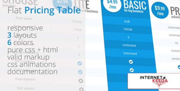 377-Flat Pricing Table