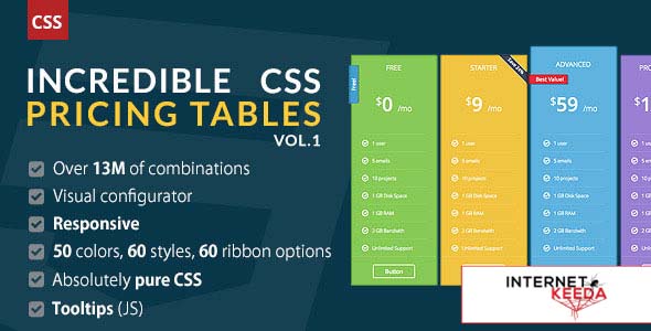 477-Incredible CSS Pricing Tables Vol.1