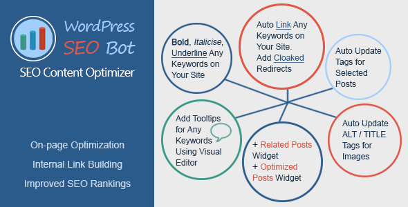 733-WordPress SEO Bot v1.0.1