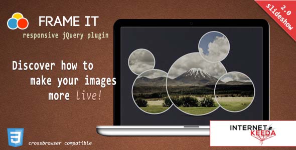 767-FrameIt - Responsive jQuery Plugin