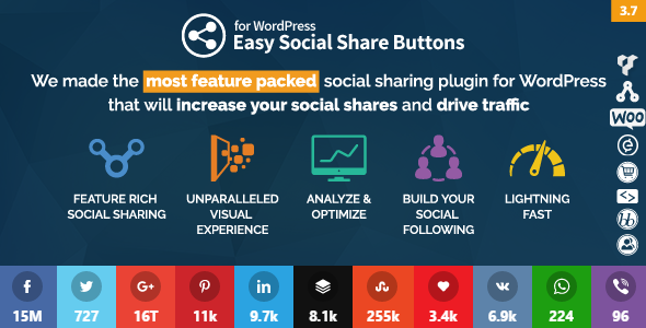 991-Easy Social Share Buttons for WordPress v3.7