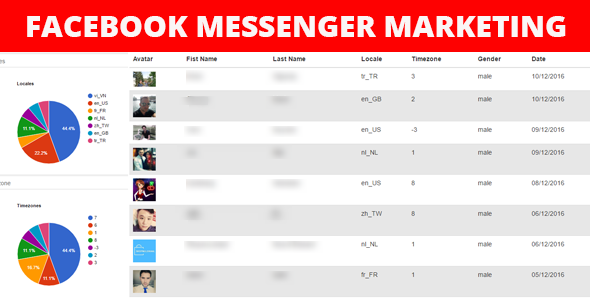 1253-Facebook Messenger Marketing