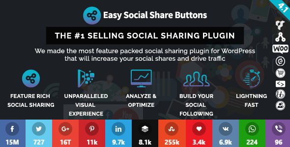 1468-Easy Social Share Buttons for WordPress v4.1