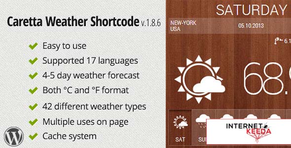 1510-Caretta Weather Shortcode v1.8.6