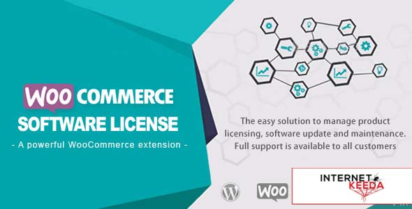 1541-WooCommerce Software License v1.3.2