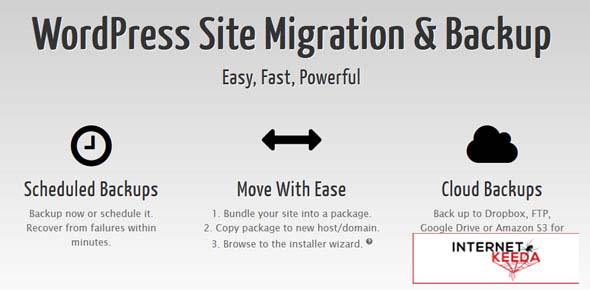 16366-Duplicator Pro v4.5.8 - WordPress Site Migration & BackUp