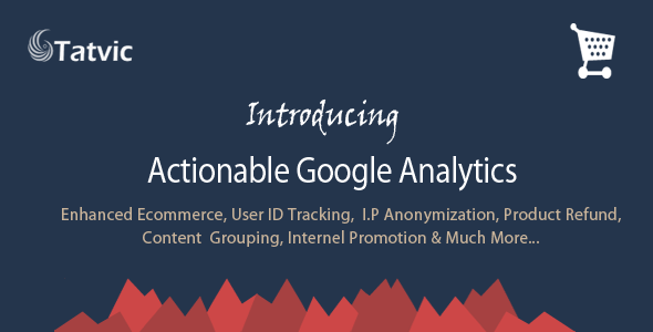 2599-Actionable Google Analytics for WooCommerce v3.2.1