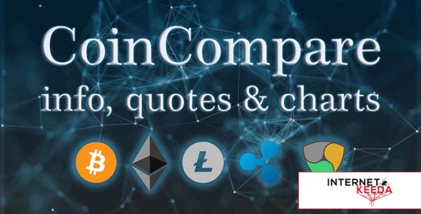 2232-CoinCompare v1.4 - Cryptocurrency Market Capitalization