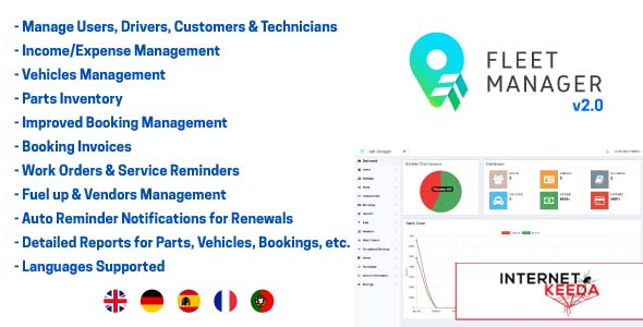 2796-Fleet Manager v2.0.1