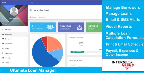 2987-Ultimate Loan Manager v2.0