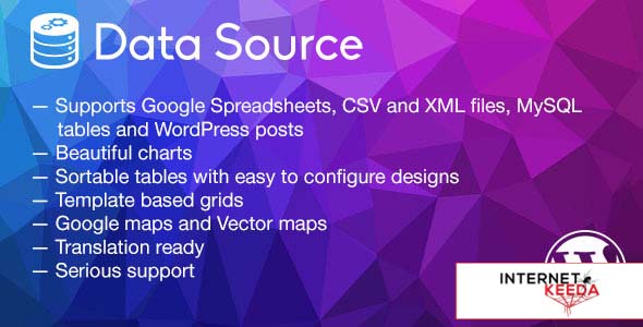 3171-Data Source v1.2.3 - charts, tables, maps and data grids