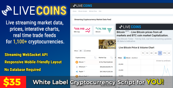 4561-LiveCoins v2.2.3 - Real time Cryptocurrency Prices, Market Cap, Charts & More + FREE Wordpress 