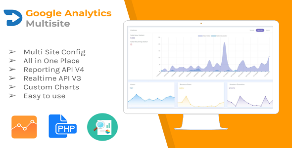 4795-Google Analytics – Multisite