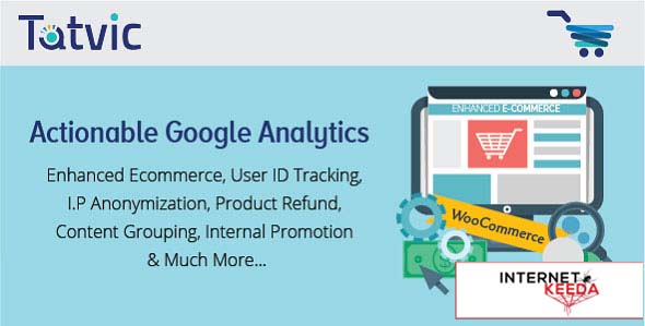 4874-Actionable Google Analytics for WooCommerce v3.3.4