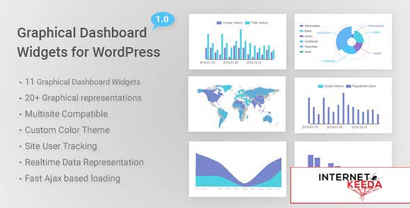 6521-Graphical Dashboard Widgets for WordPress v1.1