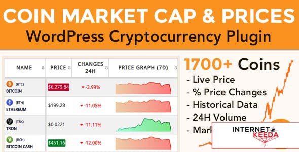 17374-Coin Market Cap & Prices v5.1.1 - WordPress Cryptocurrency Plugin