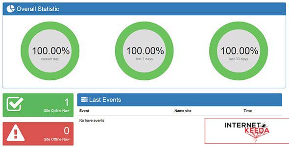 6370-WURM v1.5 - Website Uptime Robot Monitor