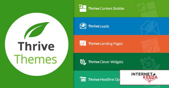 17710-Thrivethemes Full Plugins Pack - Updated