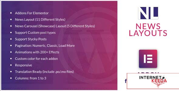 6625-News Layouts for Elementor v1.0 - WordPress Plugin