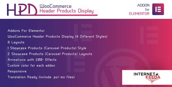 7701-WooCommerce Header Products Display for Elementor v1.0 - WordPress Plugin