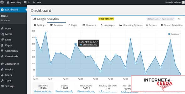 15159-Lara's Google Analytics Pro v3.3.3