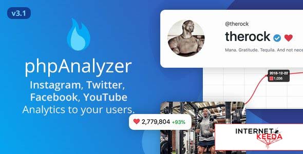 8736-phpAnalyzer v3.1.4 - Social Media Analytics Statistics Tool ( Instagram, Twitter, YouTube, Face