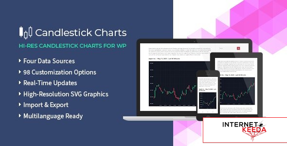 9057-Candlestick Charts v1.0.9