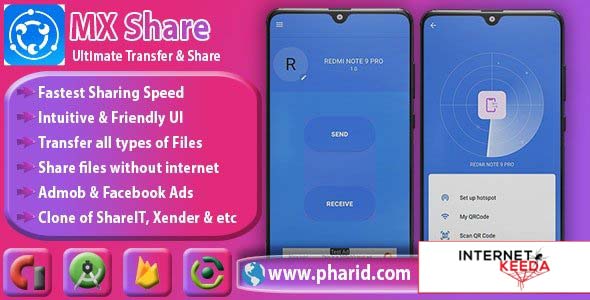 9841-MXShare v1.0 - MXShare Clone | Ultimate Transfer & Share