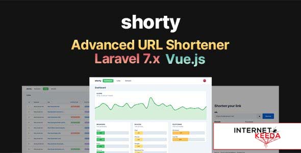 9848-Shorty v1.1.0 – URL Shortener