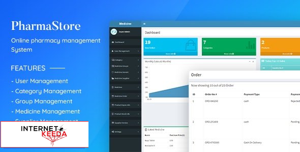 10563-PharmaStore v1.0 - Online Pharmacy Management System