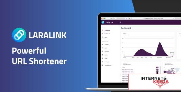 10679-Laralink v1.2.2 - Powerful URL Shortener