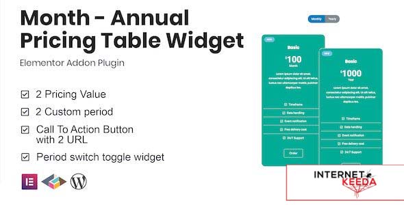 11796-Month v1.1.0 - Annual Pricing Table Widget For Elementor