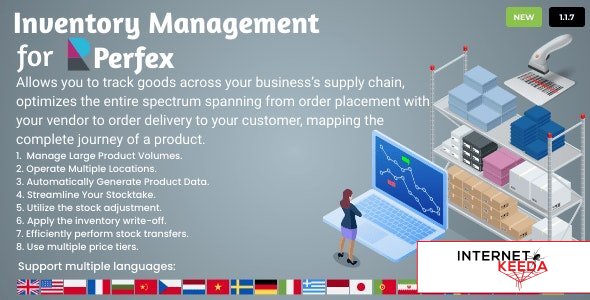 11705-Inventory Management for Perfex CRM v1.1.7