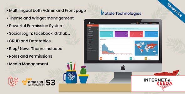 18810-Botble v6.8.0 - Laravel CMS, CRUD generator, Modular & Theme system, Role permissions, Multili