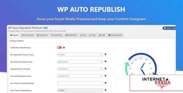 13597-WP Auto Republish Premium v1.2.5.1