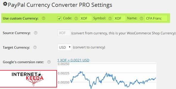 14726-Paypal currency converter pro for woocommerce v3.6.1