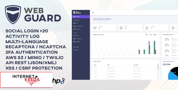 14881-WebGuard v1.1.0 - Advanced PHP Login and User Management