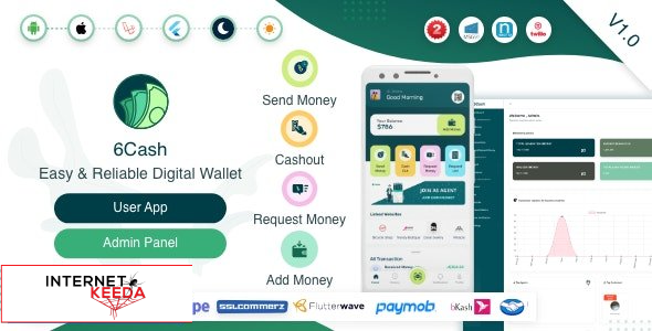 14923-6Cash v1.0 - Digital Wallet Mobile App with Laravel Admin Panel