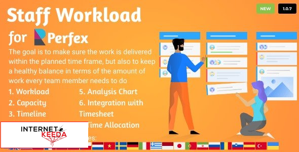 14994-Staff Workload for Perfex CRM v1.0.7