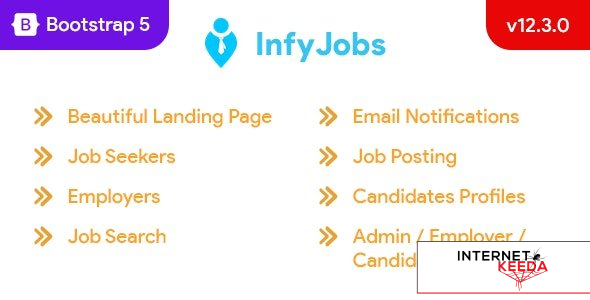 16456-InfyJobs v12.3.0 - Job Portal - Laravel Job Board