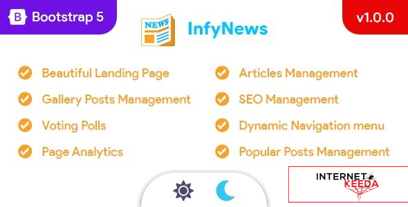 16613-News v1.0.0 - Laravel News and Magazines & Blog / Articles PHP script