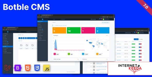20991-Botble v7.2.3 - Laravel CMS, CRUD generator, Modular & Theme system, Role permissions, Multili