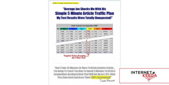 Simple 5 Minute Article Traffic Plan-72406