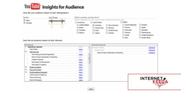 YouTube Insights For Audience-73943