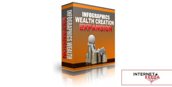 Infographics Wealth Creation Expansion-80127