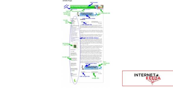 Arthritis Adsense CB MegaSite-70820