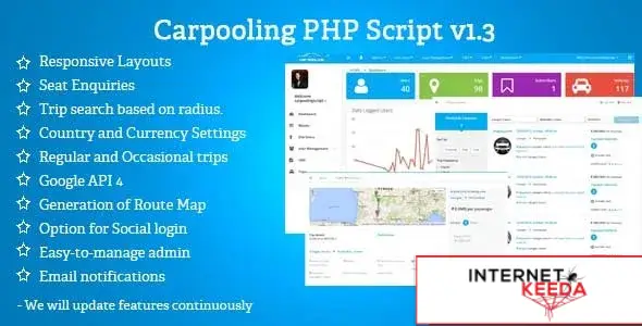 Carpooling Ridesharing Script 69184