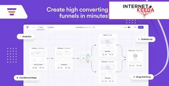 WPFunnels Pro v1.3.0 70209